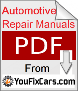 Car Repair Video About Service Manuals - YouFixCars.com